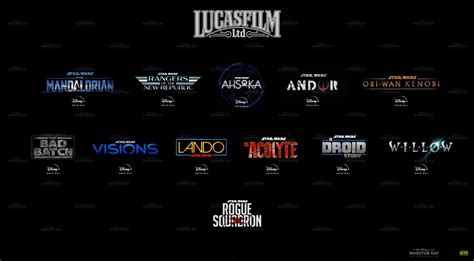 The Wertzone: Lucasfilm confirm a large number of new STAR WARS projects