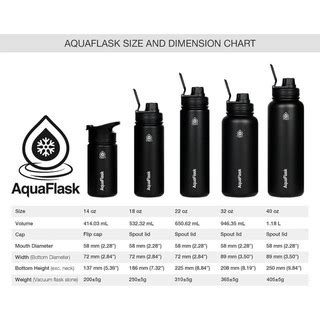 【Available】 AquaFlask 40oz Vacuum Insulated Bottle- VERSION1&2 | Shopee Philippines