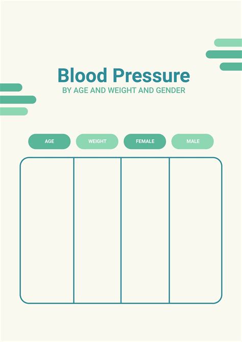 Blood Pressure Chart By Age And Height in PDF - Download | Template.net