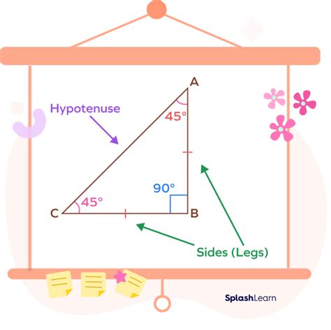 45°-45°-90° Triangle: Properties, Formulas, Construction