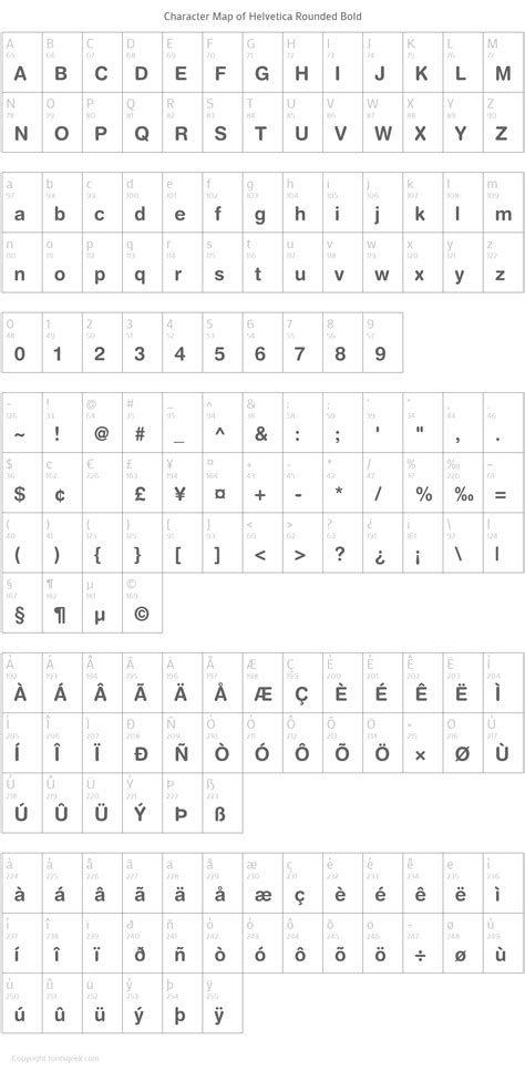 Helvetica Rounded Bold : Download For Free, View Sample Text, Rating And More On Fontsgeek.Com