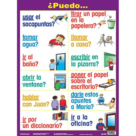 Spanish Classroom Posters Inspirational Classroom Pos - vrogue.co