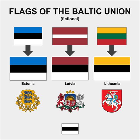 Baltic Countries Map With Flags Baltic States Baltic - vrogue.co