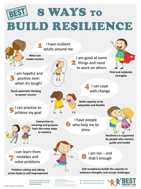 17 Most Effective Strategies For Building Resilience Resilience - Bank2home.com