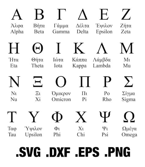 Greek letters svg greek alphabet svg greek characters svg | Etsy