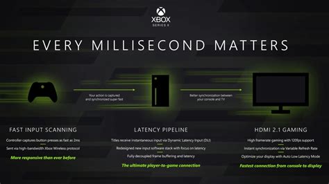 Full Xbox Series X specs unveiled - Liliputing