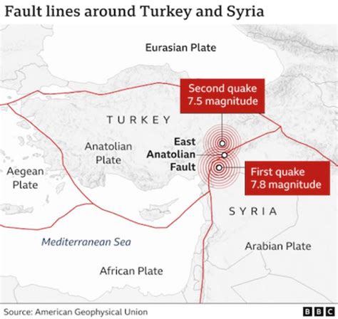 Turkey Syria Earthquake Fault Lines Map - Trending News 442vua