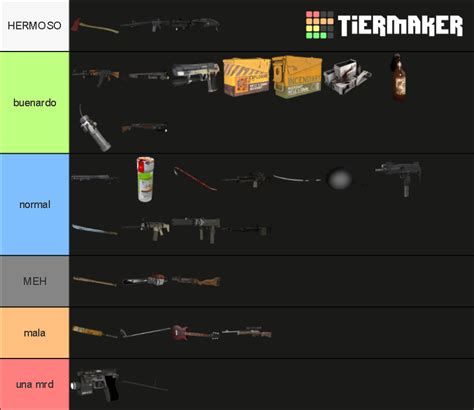 Left For Dead 2 Weapons and Throwables Tier List (Community Rankings ...