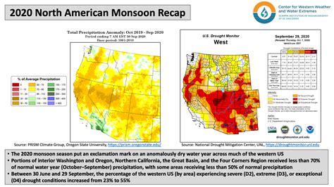 2020 North American Monsoon Recap – Center for Western Weather and Water Extremes