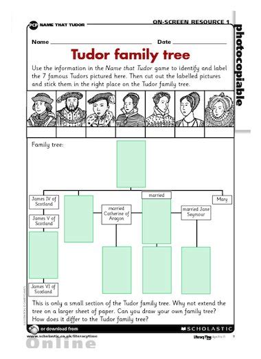 Name that Tudor – Tudor family tree – FREE Primary KS2 teaching resource - Scholastic