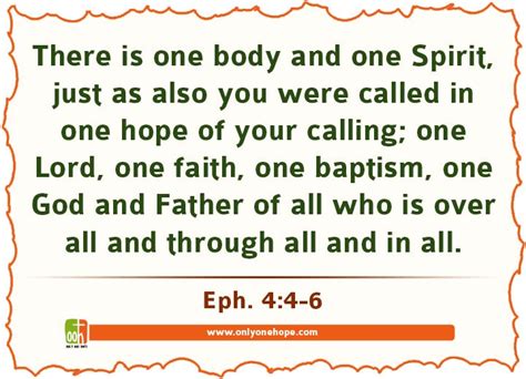 Bible Verses Related to the Holy Spirit as Part of the Trinity | Only One Hope