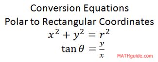 Polar Coordinates