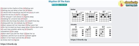 Chord: Rhythm Of The Rain - tab, song lyric, sheet, guitar, ukulele | chords.vip