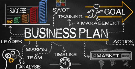 Contoh PPT Business Plan yang Menarik dan Strukturnya