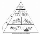 Food Pyramid Coloring Pages  HubPages sketch template