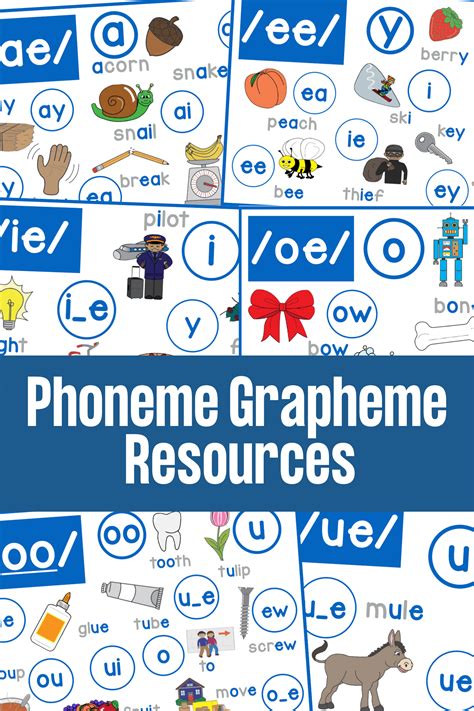 Phoneme Grapheme Posters and Resources! - Make Take & Teach