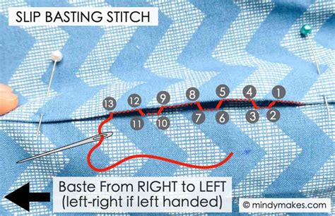 How to Sew a Basting Stitch: Everything You Need to Know - Mindy Makes