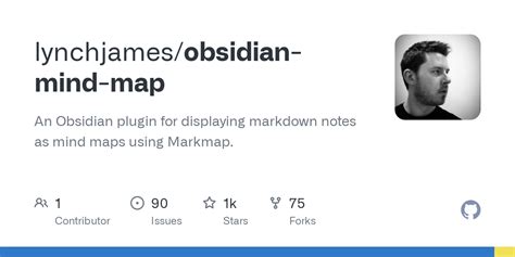 GitHub - lynchjames/obsidian-mind-map: An Obsidian plugin for ...