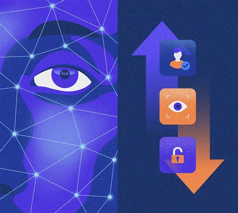 What Are Biometrics? Pros/Cons of Biometric Security | Auth0