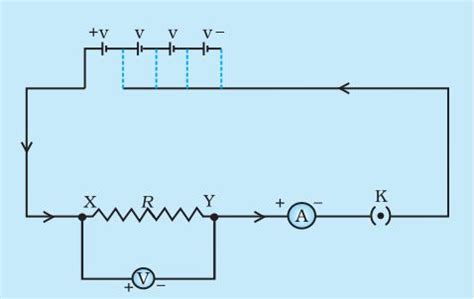 Ohms Law Experiment Circute Diagram