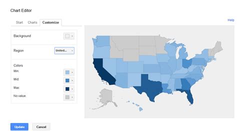 Analytics and Visualization of Big Data: Google Geo Chart Tutorial