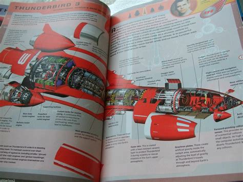 Thunderbird 3 Cutaway (Movie Version) : r/Thunderbirds