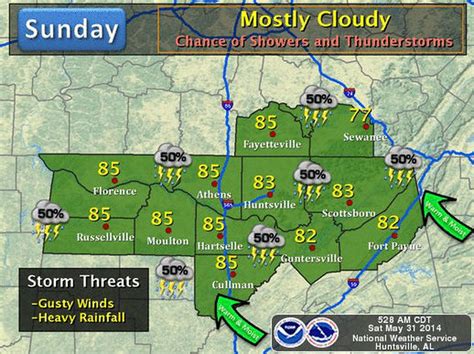 Huntsville metro Sunday weather forecast: 50 percent chance of rain, thunderstorms - al.com