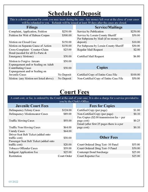 Court Fees - Lorain County Domestic Relations Court