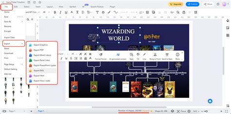 Explore Fantastic Beasts and Harry Potter Timeline