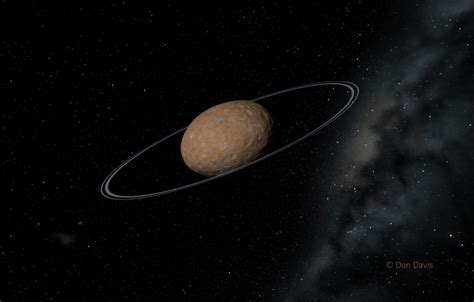 Ringed Chariklo | The Planetary Society