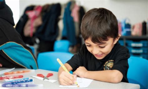 Glebe Farm School- “We have the cleanest sheds in Milton Keynes” | Attainment and Assessment ...