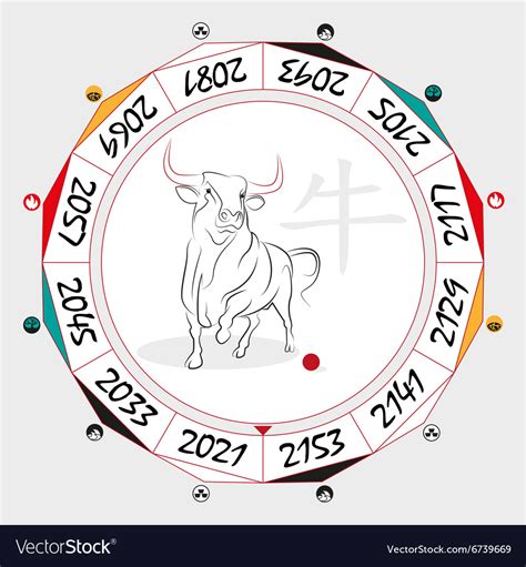 Chinese Zodiac Ox Royalty Free Vector Image - VectorStock