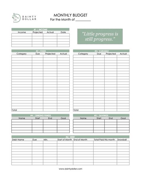 Monthly Budget Template - Dainty Dollar