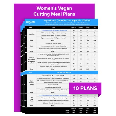 Women's Vegan Cutting Meal Plans - Legion Athletics