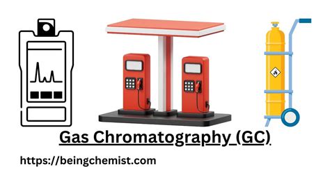 Chromatography - Being Chemist