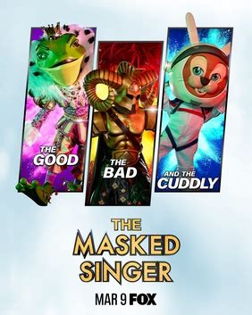 The Masked Singer (American TV series) season 7 - Wikiwand