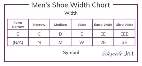 Shoe Size Conversion Chart | US, UK, EU, JPN, CN, MX, KOR & AUS/NZ