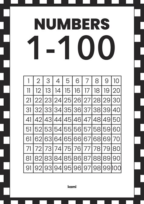 Free Large Printable Numbers 100 Printable Numbers, Number