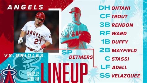 Los Angeles Angels on Twitter: "Mike Trout is back in the lineup! 📺 @BallySportWest 📻 ...