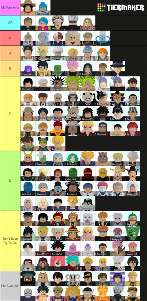 Blam Spot's 5 Star All Star Tower Defense Tier List (Community Rankings) - TierMaker