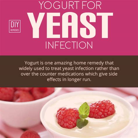 How to use Yogurt for Yeast Infection