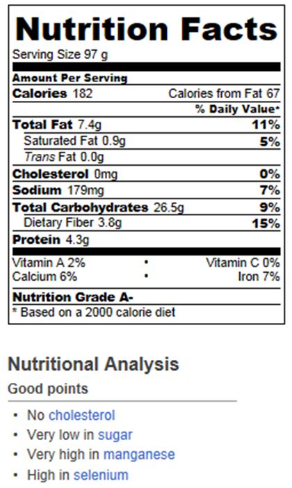 Healthy Cake Nutrition Facts - Chocolate-Covered Katie