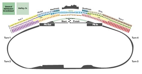 Daytona 500 Seating Chart | Cabinets Matttroy