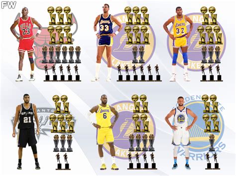 The Only NBA Players Who Won 4 Championships, 2 MVP Awards, And 1 ...