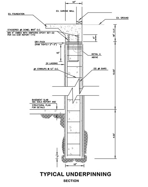 House Underpinning Design - Foundation Engineering Consultants, Inc.