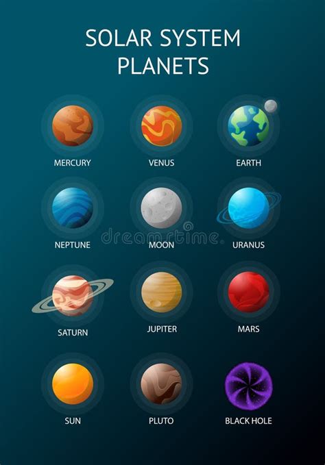 Solar System Without Names Of Planets Stock Illustration - Illustration ...