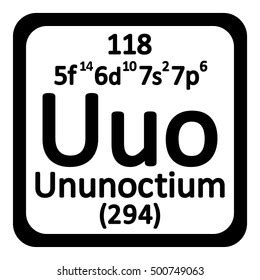 Periodic Table Element Ununtrium Icon On Stock Vector (Royalty Free) 500471155 | Shutterstock