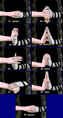 Naruto Hand Seals