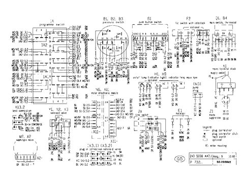 Reyhan Blog: Bosch Dishwasher Repair Manual