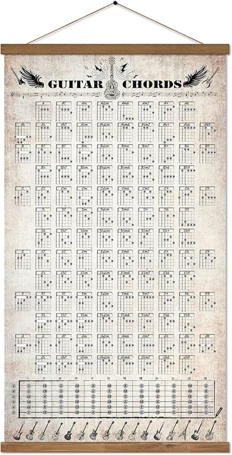 Ukulele Chords Fingering Chart PDF Printable Digital, 49% OFF